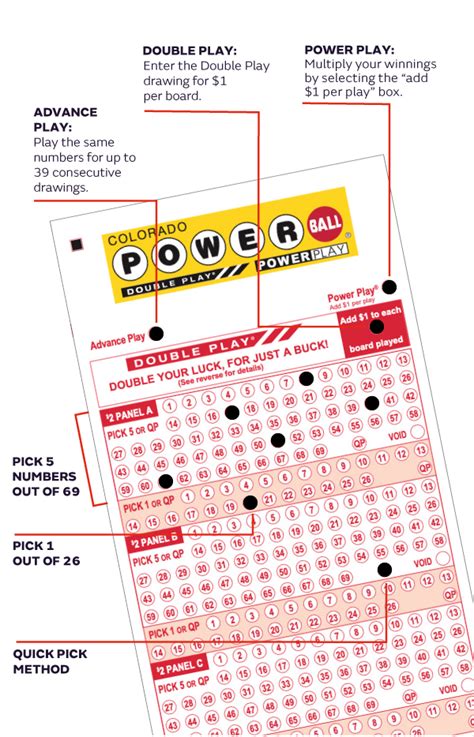 Powerball is a multi-state lottery game that regularly offers jackpots worth hundreds of millions of dollars. It set a new record for the largest lottery prize of all time when a Californian player won over $2 billion in November 2022. Powerball is played in 45 states as well as Washington D.C, the U.S. Virgin Islands and …